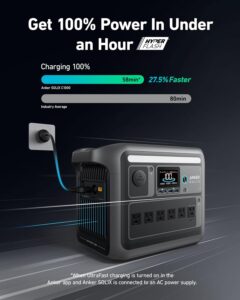 Anker SOLIX C1000 Portable Power Station