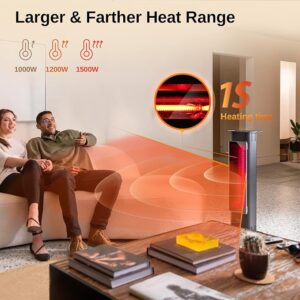 EAST OAK 1500W Portable Tower Patio Heater