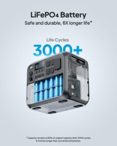 BLUETTI AC200L Portable Power Station
