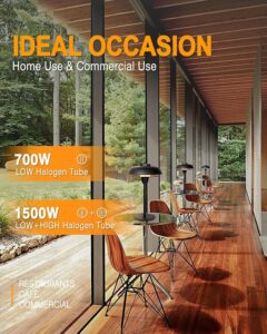 STAR PATIO 1500W Tabletop Electric Patio Heater – Matte Black Dish Heater
