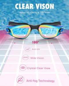 Aegend Kids Swim Goggles