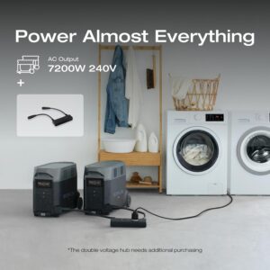 EF ECOFLOW DELTA Pro Portable Power Station