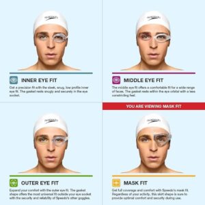 Speedo Kids' Hydrospex Classic Goggles