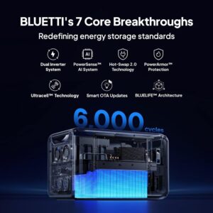 BLUETTI Apex 300 Portable Power Station