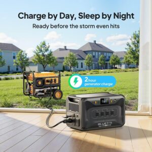BLUETTI Apex 300 Portable Power Station