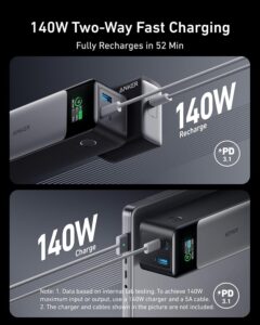 Anker 737 Power Bank