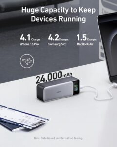 Anker 737 Power Bank
