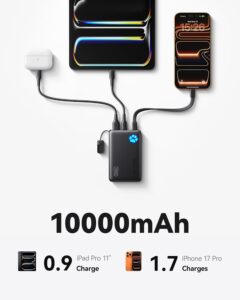 INIU 10,000mAh Portable Charger 45W