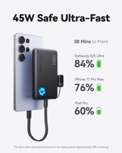 INIU 10,000mAh Portable Charger 45W