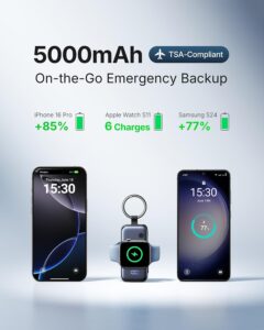 INIU P81 Mini Power Bank 5,000mAh – 20W Pocket-Sized Portable Charger