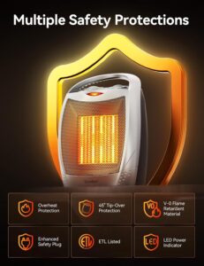 GiveBest Portable Electric Space Heater