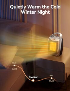 GiveBest Portable Electric Space Heater