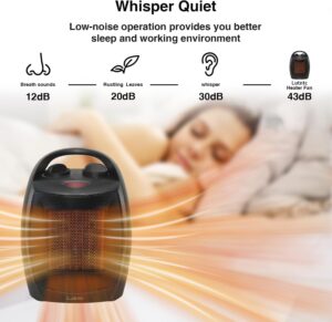 Lutntc Portable Space Heater, 1500W PTC Ceramic Heater