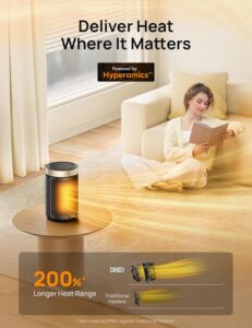 Dreo 1500W PTC Ceramic Space Heater with Thermostat