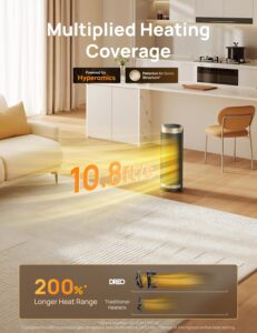 DREO 1500W PTC Ceramic Tower Space Heater