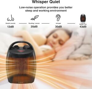 Lutntc Portable Ceramic Space Heater