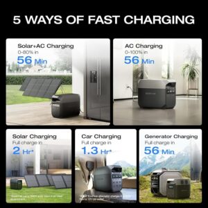 EF ECOFLOW DELTA 3 Portable Power Station