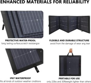 LETSFAB 220W Bifacial Portable Solar Panel