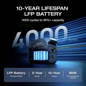 EF ECOFLOW DELTA 3 Portable Power Station