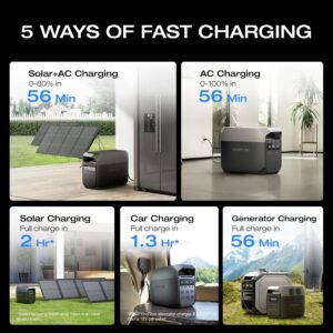 EF ECOFLOW DELTA 3 Portable Power Station