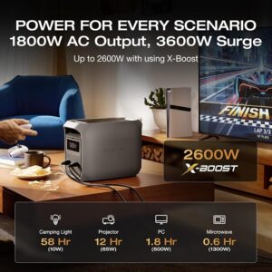 EF ECOFLOW DELTA 3 Classic Portable Power Station