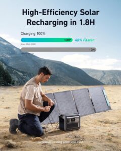 Anker SOLIX C1000 Portable Power Station