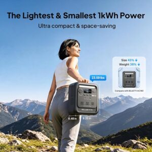 BLUETTI Elite 100 Mini Portable Power Station