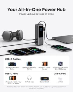 Anker Power Bank 25K, 165W with Built-In and Retractable Cables
