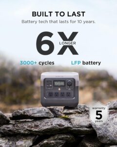 EF ECOFLOW RIVER 2 Pro Portable Power Station