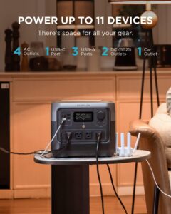 EF ECOFLOW RIVER 2 Pro Portable Power Station