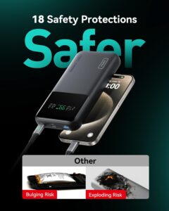 INIU 25,000mAh 140W Power Bank