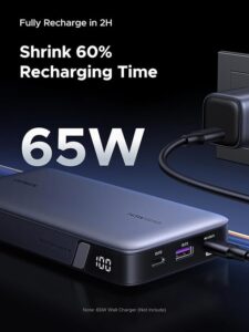 UGREEN 25,000mAh 145W Power Bank