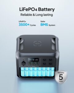 BLUETTI AC180 Portable Power Station