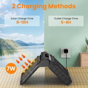 KITWLEMEN Solar Powered Camping Fan