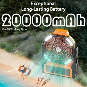 Sendowtek 20000mAh Portable Battery-Powered Fan Review