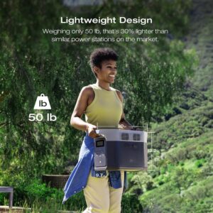 EF ECOFLOW DELTA 2 Max Portable Power Station